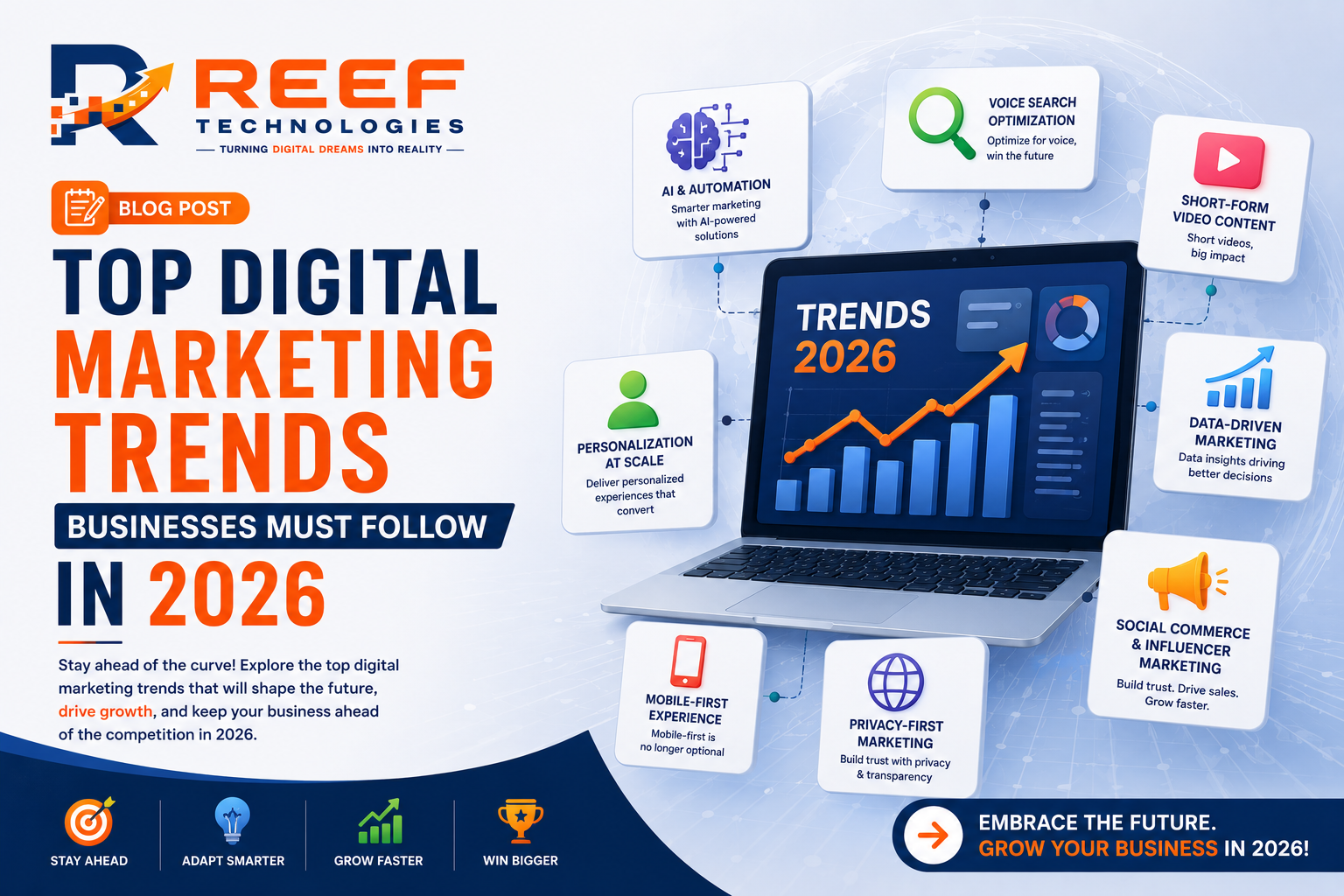 Top Digital Marketing Trends Businesses Must Follow in 2026